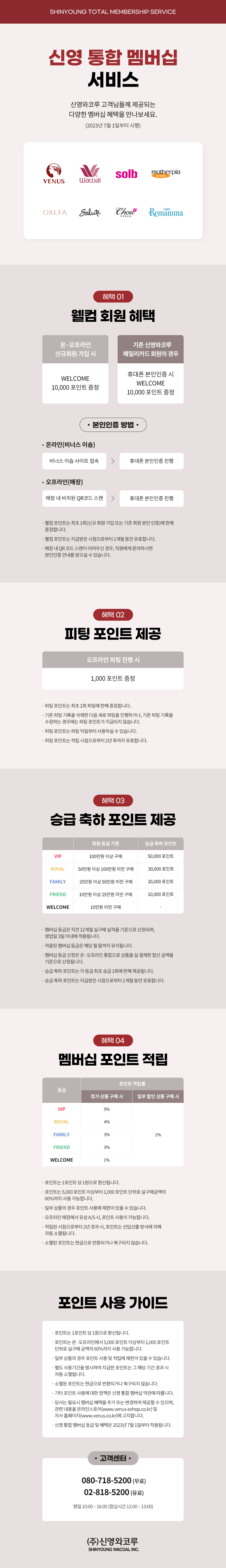 패밀리카드